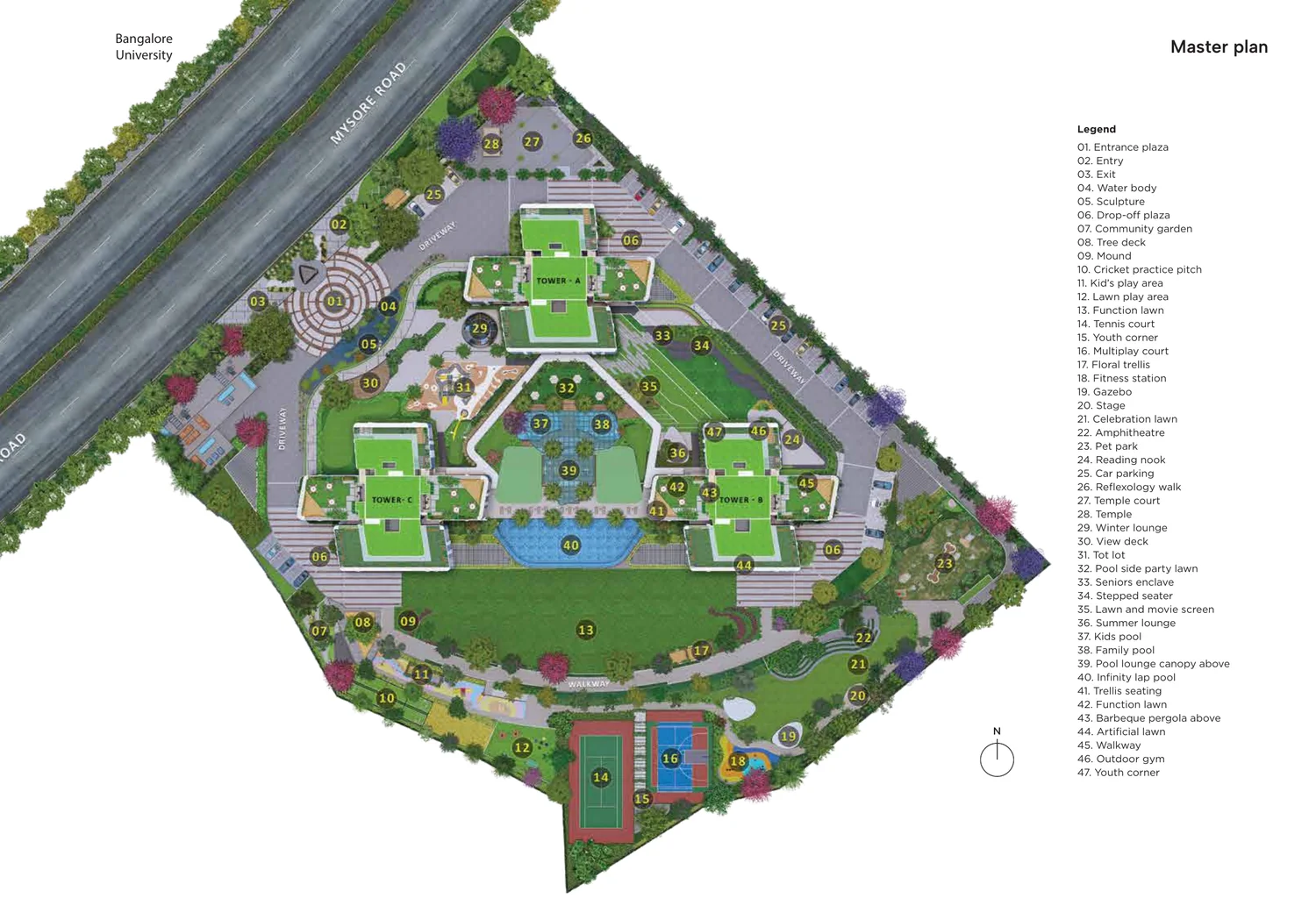 Sattva Aaranya master plan showing three towers, the central podium and 47 landscape features Sattva Aaranya master plan showing three towers, the central podium and 47 landscape features